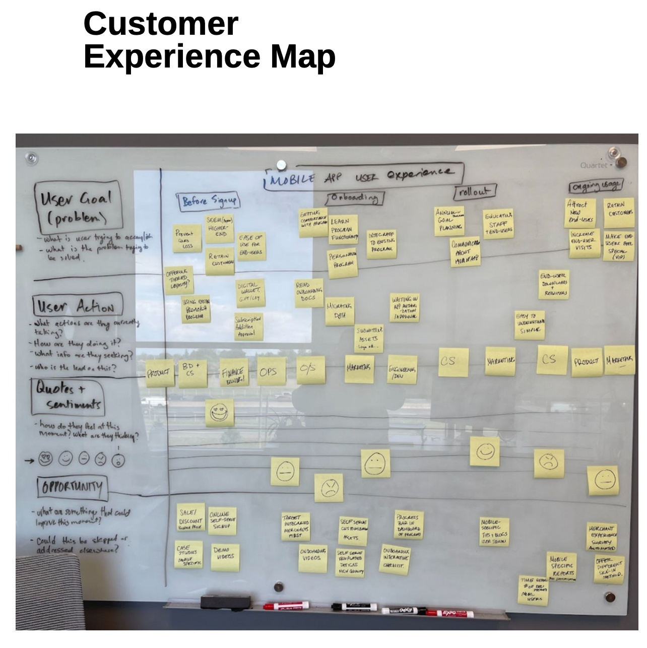 Whiteboard customer experience map for the Ackroo mobile app